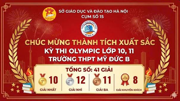 TIN VUI TỪ HỘI THI HSG CẤP CỤM THI ĐUA SỐ 15